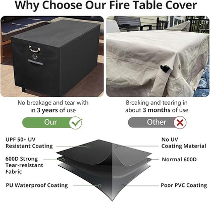 QH.HOME Fire Pit Cover Rectangular Super Waterproof 42" L x 24" W x 24" H, UPF 50+ Outdoor Fire Pit Table Cover 600D Strong Tear Resistant and Fading Resistant for Rectangular Fire Pit - Black