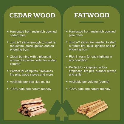 Double Tree Fire Starter Sticks - 100% Natural Cedar Wood Kindling, Quick & Easy Burning for Campfire, Camping Cooking Stove, Fire Pit, Fireplace & Grilling, lndoor & Outdoor - (Medium 1/2 Cubic ft)
