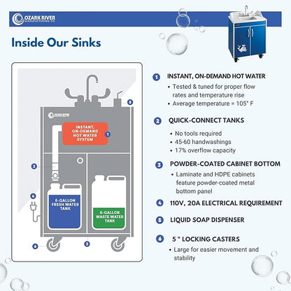 Ozark River Portable Sinks Lil Splasher, Child Height Self Contained Portable sink with Hot Water for Kids, Handwashing Station for Daycares & Classrooms, No Plumbing Child Size Portable Sink
