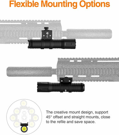 TOUGHSOUL Mlok Picatinny Tactical Flashlight 1250 Lumens, Rechargeable Flashlight with Remote Pressure Switch LED Light with Rechargeable Batteries and Charger Included (Picatinny Mounted)