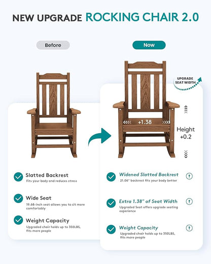 SERWALL Oversized Outdoor Rocking Chairs Set of 4, HDPE Patio Rocker, All - Image 8
