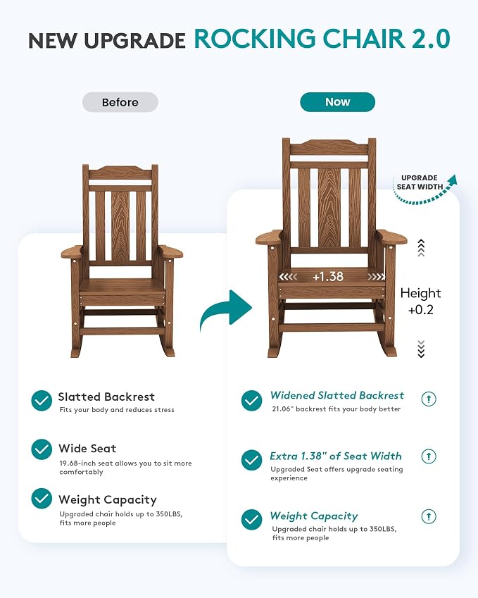 SERWALL HDPE Oversized Outdoor Rocking Chairs Set of 6, Patio Rocker, All - Image 3