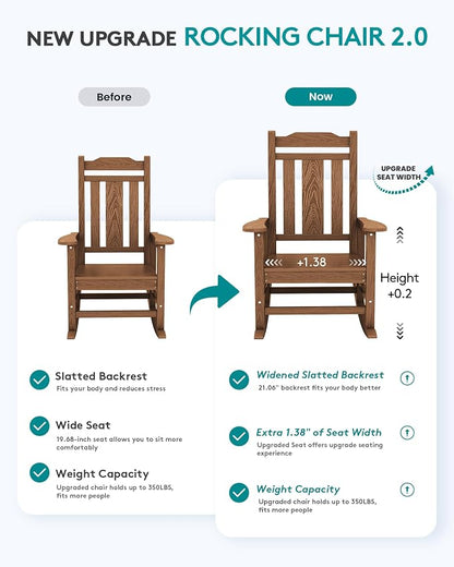 SERWALL Oversized Outdoor Rocking Chairs Set of 2, Patio HDPE Rocker, All - Image 4
