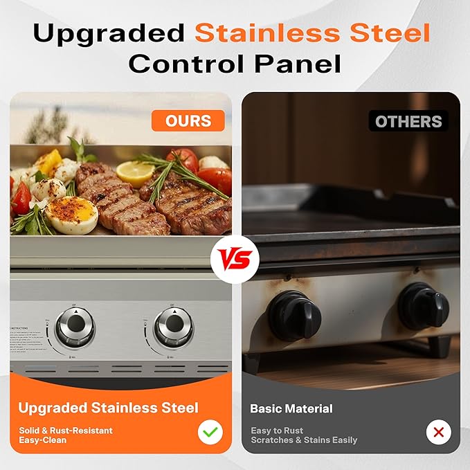 36 Inch 50,000BTU,Outdoor Flat Top Gas Propane Grills with 5 Burners,Stainless Steel & Powder Coated Steel Portable Gas Griddle with Side Shelves for BBQ,Camping,Backyard
