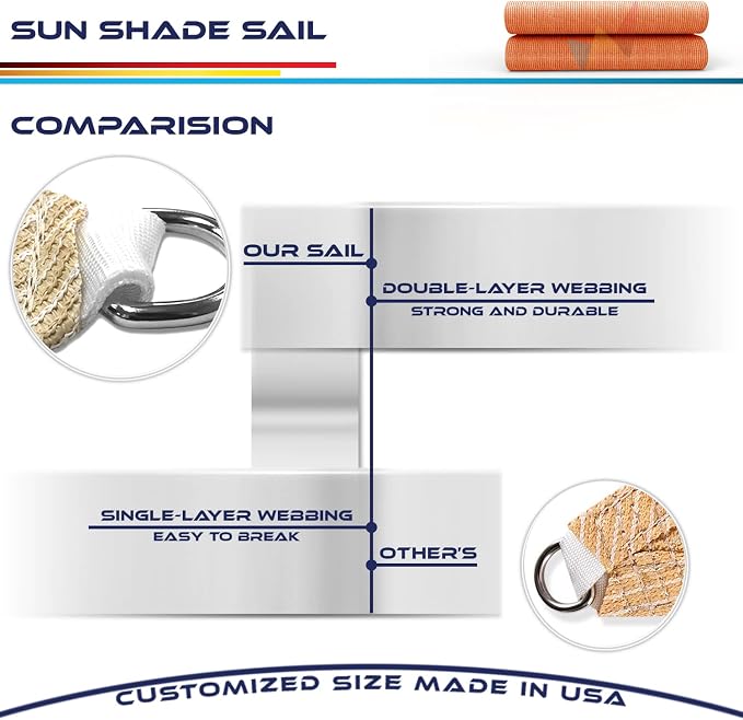 Windscreen4less 21' x 21' x 21' Sun Shade Sail Triangle Outdoor Canopy Cover UV - Image 7