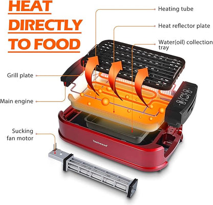 Smokeless Indoor Grill, Techwood 1500W Electric Grill Portable Korean Grill Non-Stick Grill Plates with Temperature Control, Removable Drip Tray, Tempered Glass Lid, Dishwasher-Safe