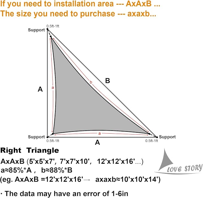 LOVE STORY Custom Size 7' x 7' x 9.9' Sun Shade Sail - Image 2