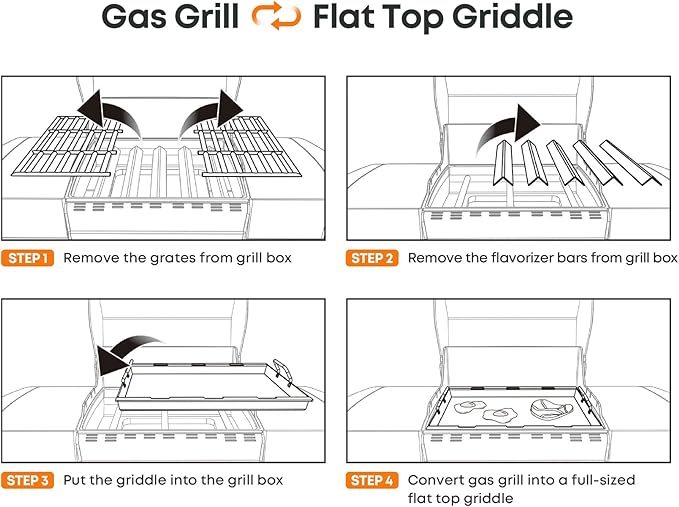 Stanbroil Stainless Steel Flat Top Griddle, Full-Size Griddle Insert for Weber Genesis II and Genesis II LX 300 Series Gas Grill