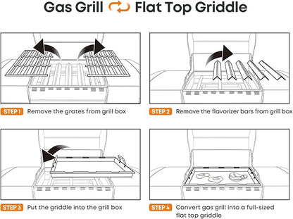 Stanbroil 6789 Full Size Griddle Insert for Weber Genesis 4-Burner 400 Series Gas Grill, Nonstick Coating Flat Top Griddle for Weber Genesis I&II 410 415 425s 435 440, Black