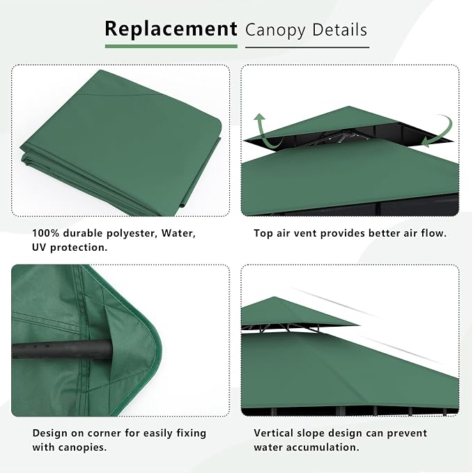 Grill Gazebo Canopy Replacement, 5 x 8 Ft, UV Resistant, Water Resistant - Image 4