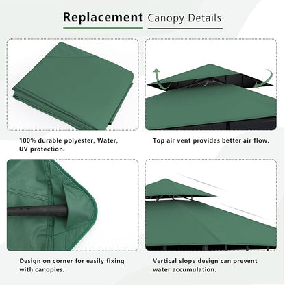 Grill Gazebo Canopy Replacement, 5 x 8 Ft, UV Resistant, Water Resistant - Image 4