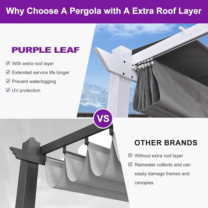 PURPLE LEAF Outdoor White Pergola 10' x 13' w/Light, Extra Canopy, aluminum - Image 2