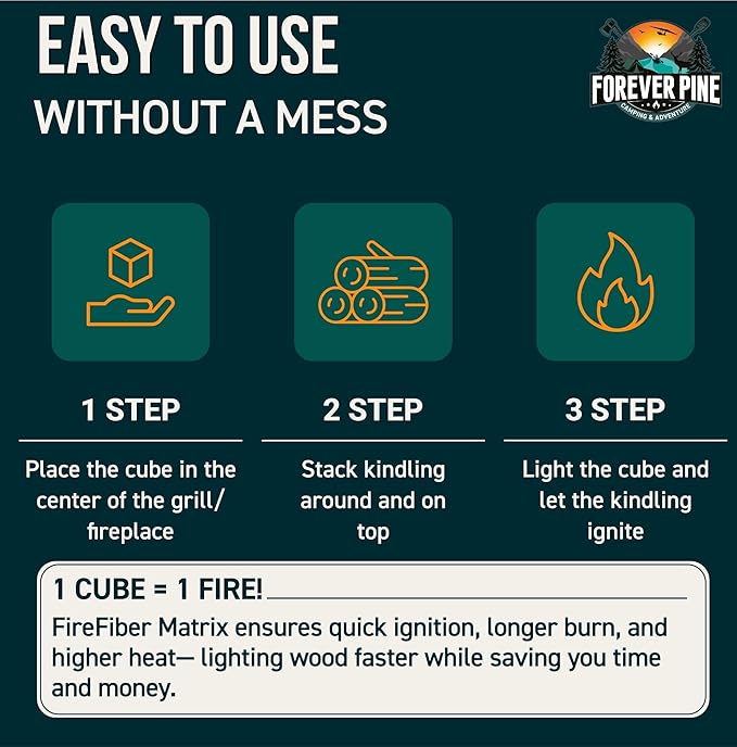 Fire Starter Cubes, 160 pcs - Easy BBQ Ignition - Natural, Waterproof & Odorless Firestarter Squares for Campfire, Charcoal Grill, Outdoor Fire Pit, Wood Stove, Fireplace, Logs - Camping Essentials