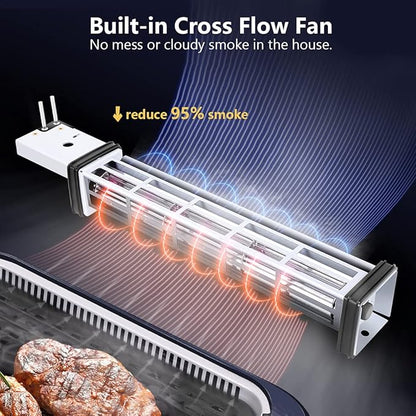 Indoor Grill CUSIMAX Electric Smokeless Grill Portable Korean BBQ with Turbo Smoke Extractor Technology, Non-stick Removable Plate, Tempered Glass Lid, Great for Party(Single Plate)