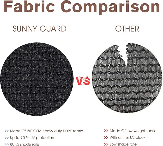 Sunny Guard Customized 2'6''x14' Black Balcony Privacy Screen,90% Shade Apartments Fence Cover,Heavy Duty Mesh Windscreen for Deck,Outdoor,Backyard,Patio