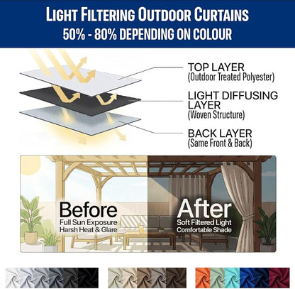 Water Proof Outside Curtains - Image 7