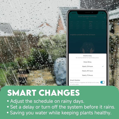 Smart Sprinkler Controller, 16-Zone/Station Irrigation System with APP Remote Control, GreenVation 2.4G/5GHz WiFi Water Timer for Outdoor Garden/Yard/Lawns (16 Zone)