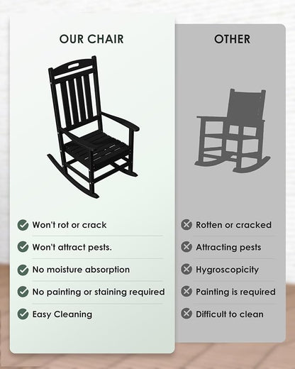 Outdoor Rocking Chair, All-Weather Resistant Poly Lumber Rocker Chair Outdoor - Image 7