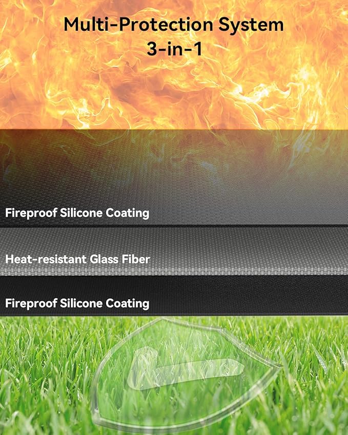55×39 inch Heavy Duty Large Under Grill Mats for Outdoor Grill, Double-Sided Fireproof, Waterproof, Oil Proof Deck and Patio Protector, BBQ Mat Grill Floor Mats Fireplace Fire Pit Mat