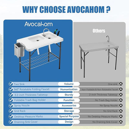 Folding Fish Cleaning Table Portable Camping Double Sinks Table w/2 Dual Water Basins, Faucet Drainage Hose & Sprayer Outdoor Fish Fillet Cleaning Station w/Knife, Storage Box,Black