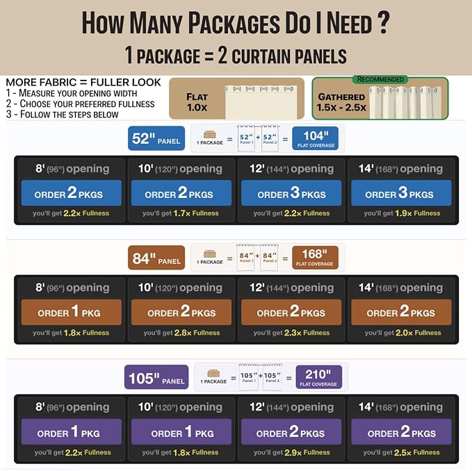 Water Proof Outside Curtains - Image 8