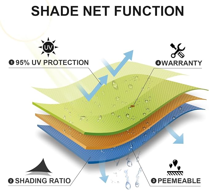 Sun Shade Sail 12'x17' Peach Fuzz Rectangle Custom Size | 95% UV Block - Image 6