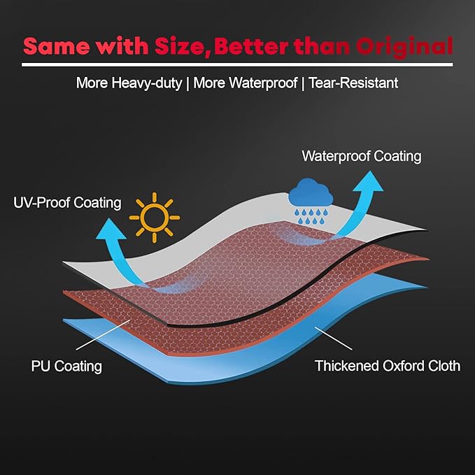Zettum Fire Pit Cover Round 28 Inch - Outdoor Firepit Cover Heavy Duty & Waterproof, 600D Patio Fire Table Covers Gas Fire Pit Accessories Fit 27" Solo Stove Yukon Series Firepit - 28 x 28 x 16 Inch