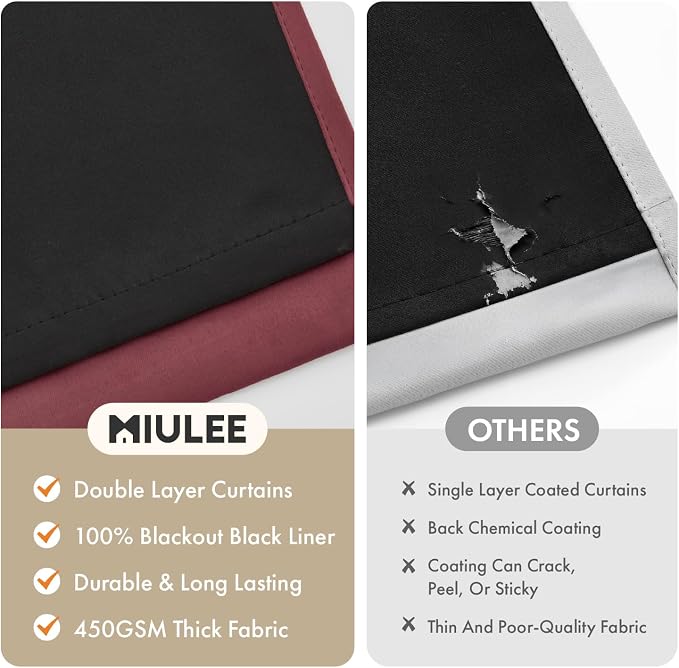 MIULEE Burgundy Red 100% Blackout Curtains - Image 4