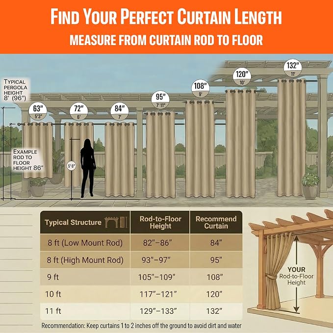 Waterproof Outdoor Curtain W105 x L84 - Image 3