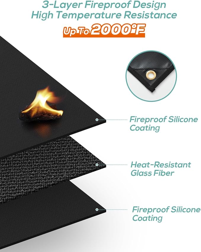 Heat Shield Behind Grill 3'x6' Heat Shield Mat for Deck Fence, Railing, Grill and Refrigerator, Heavy Duty Fireproof Cover and Screen Protect Deck Railing from Grill