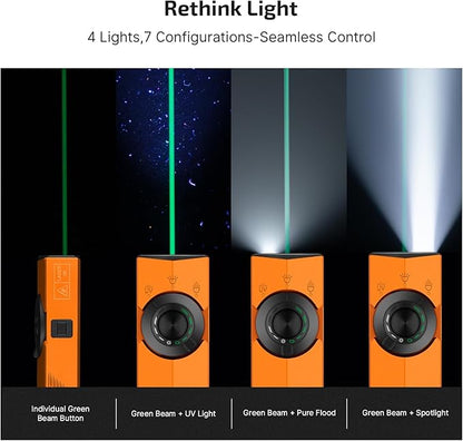 OLIGHT ArkPro EDC Flat Flashlight Rechargeable with Green Beam, UV and White LED,1500 Lumens USB-C Pocket Camping Flashlight, Spotlight Floodlight for Outdoor Emergency Working (Orange CW)