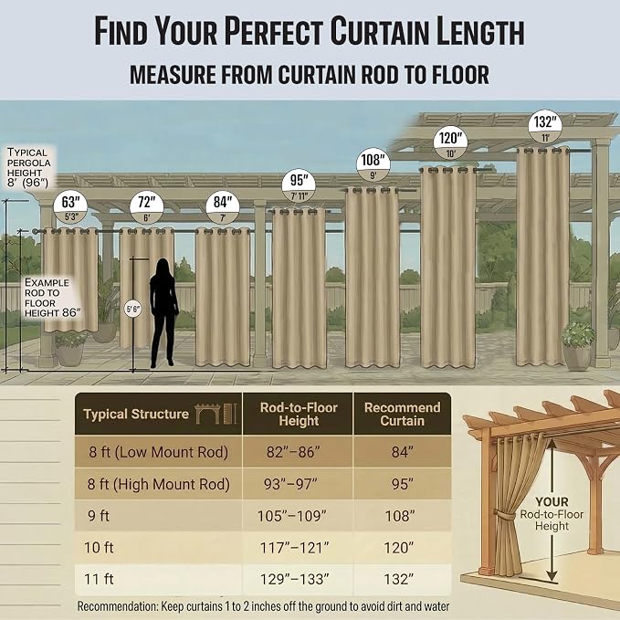 Outdoor Indoor Curtains W52 x L108 - Image 3