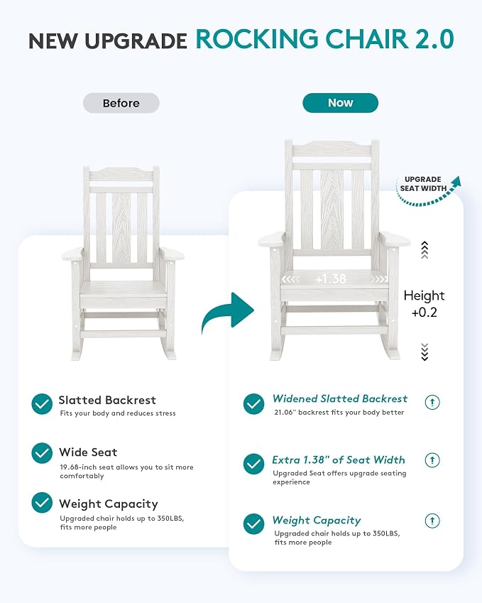 SERWALL HDPE Oversized Outdoor Rocking Chair, Patio Rocking Chair, All Weather - Image 3