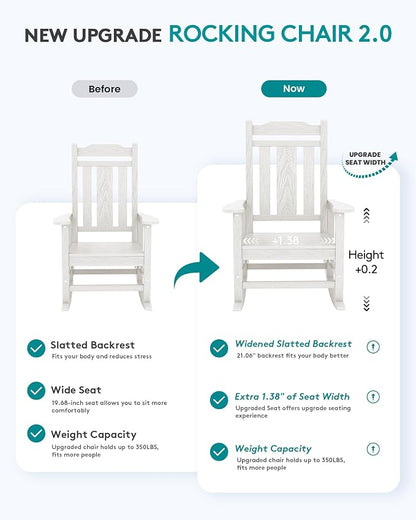 SERWALL Outdoor Rocking Chairs Set of 2, HDPE Rocking Chair Outdoor - Image 8
