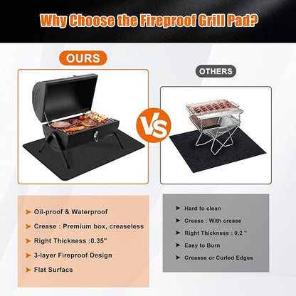 Large Under Grill Mat for Outdoor Grill,Double-Sided Fireproof Grill Pad,Indoor Fireplace/Fire Pit Mat,Oil-Proof Waterproof BBQ Protector for Decks and Patios (38"x40")