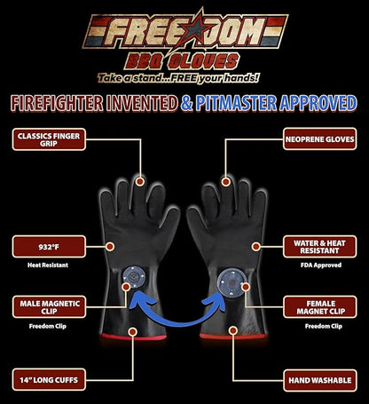 MagneCHEF Freedom BBQ Gloves 932°F Heat Rated Magnetic EZ On Off Safety Clips Waterproof for Grills Smokers Fryers Ovens (14")
