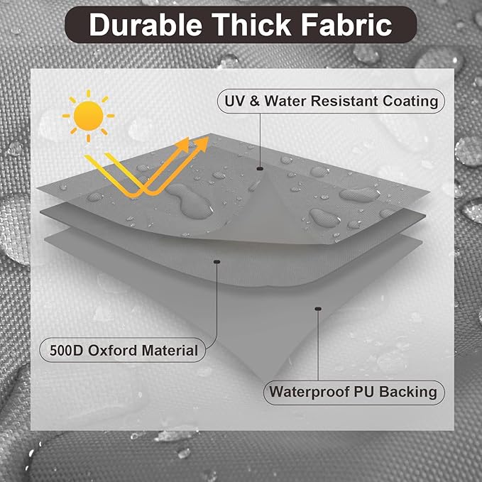 PureFit Patio Furniture Covers, Outdoor Table Furniture Cover Waterproof Rectangle, Patio Sectional Couch Set Cover for Deck, Lawn and Backyard, UV Resistant, 90"L x 64"W x 28"H, Gray
