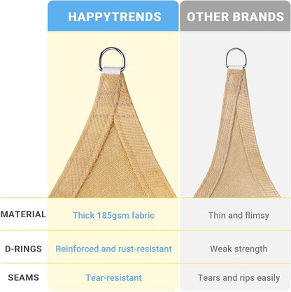 HappyTrends Sun Shade Sail, UV Protection Beach Shade Canopy Wind Sail | Heavy - Image 5