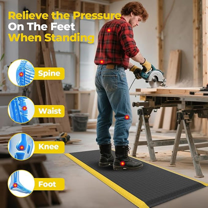 Anti Fatigue Mats Industrial, 84" x 35" Ergonomic Anti-Fatigue Standing Floor Mat, Anti-Slip Memory Foam Floor Mat, Helps Relieve Back and Leg Soreness During Work