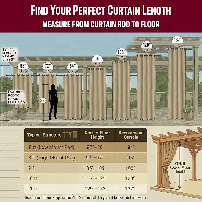 Waterproof Outdoor Curtain W105 x L95 - Image 3