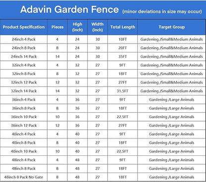 ADAVIN Tall Garden Fence with Gate, 40 in(H) 8 Panels Animal Barrier Fence, Heavy Duty Iron Metal Fence and Border, Indoor or Outdoor Dog Playpen, Flower Bed Fencing, Total 17.7 FT(L),Black