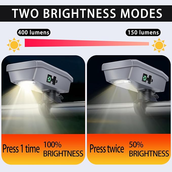 BBQ Grill Light for Blackstone Weber Griddle, Rechargeable BBQ Grill Lights for Outdoor Grill Accessories, Auto On/Off 360° Rotation Grill Lights, LED Grill Lights for Outdoor, Care Gifts for Men