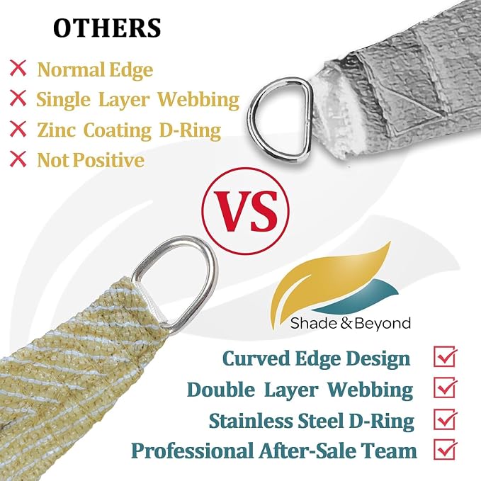 Shade&Beyond 5'x10' Sun Shade Sail Canopy Rectangle, UV Block Breathable Curved - Image 4