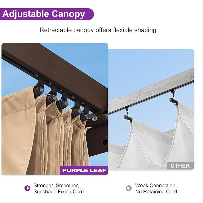 PURPLE LEAF Pergola 10' x 12' Aluminum Retractable Canopy Sun Shade, UV fabric - Image 6