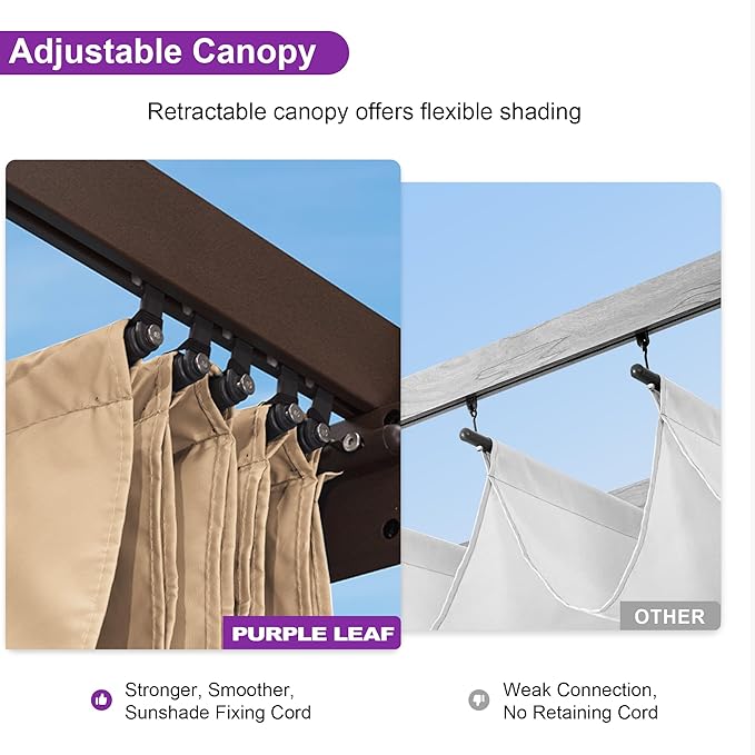 PURPLE LEAF Pergola Metal 10' x 10' Bronze Retractable Sun Shade, UV fabric - Image 4