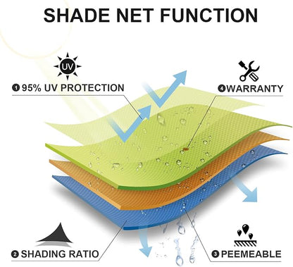 Sun Shade Sail 10'x15'x18' Terra Red Triangle Custom Size | 95% UV Block - Image 6