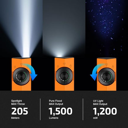 OLIGHT ArkPro EDC Flat Flashlight Rechargeable with Green Beam, UV and White LED,1500 Lumens USB-C Pocket Camping Flashlight, Spotlight Floodlight for Outdoor Emergency Working (Orange CW)