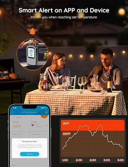 Govee Bluetooth Meat Thermometer, Digital Wireless Meat Thermometer for Smoker Oven, Smart Grill Thermometer with Dual Probes, 230ft Remote Monitor Cooking Thermometer for BBQ Kitchen Rotisserie