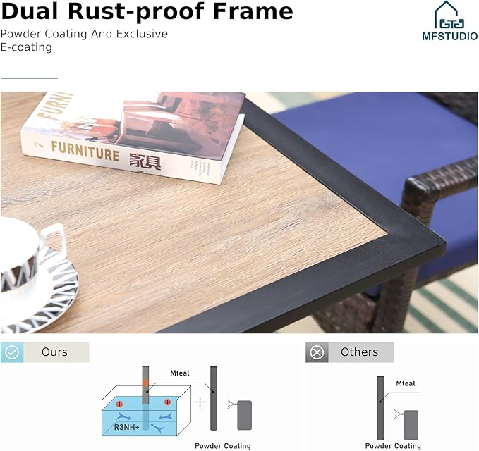 MFSTUDIO 5 Pieces Patio Dining Set, Outdoor 37" Square Wood-Like Table with Chairs, Patio Table and Chairs for 4, All Weather Outdoor Dining Furniture Set, Deck, Porch
