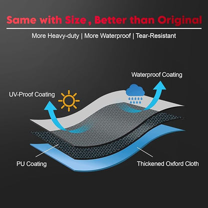 Zettum Fire Pit Cover Round 36 Inch - Outdoor Firepit Cover Heavy Duty & Waterproof, 600D Patio Fire Table Cover Gas Fire Pit Accessories Fade & Weather Resistant - 36 x 36 x 20 Inch